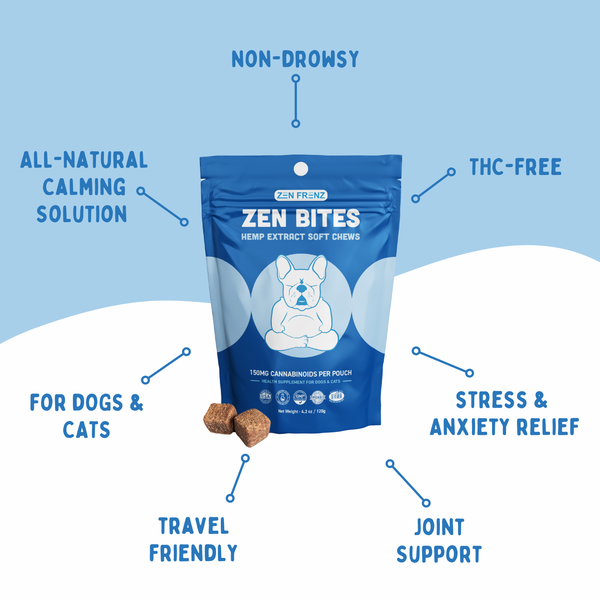 Zen Bites - CBD - Calming Chews