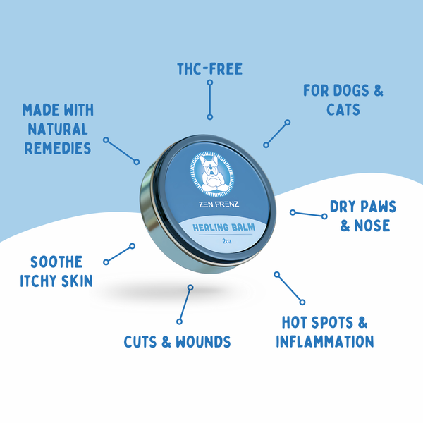 Zen Frenz - CBD Healing Balm Tin - 150MG
