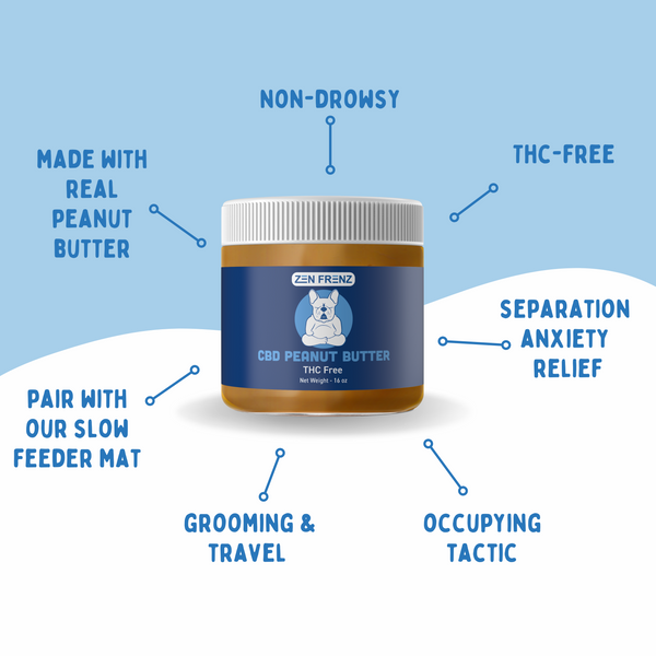 Zen Butter - CBD Jar - 16oz