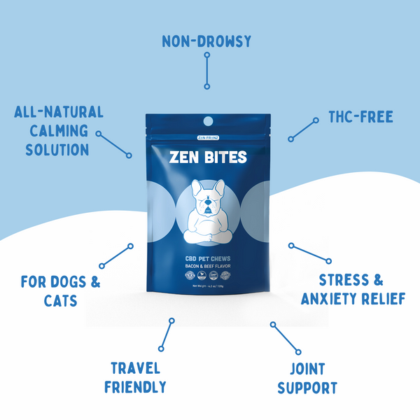 Zen Bites - CBD - Calming Chews