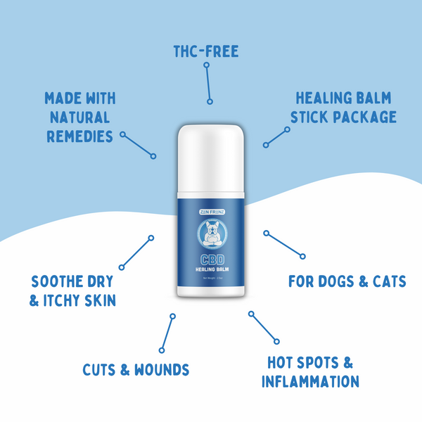 Zen Frenz - CBD Roll-On Healing Balm - 150mg