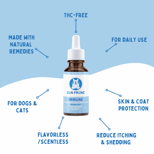 Zen Drops - IMMUNITY - 500MG HEMP SEED - (non-CBD)