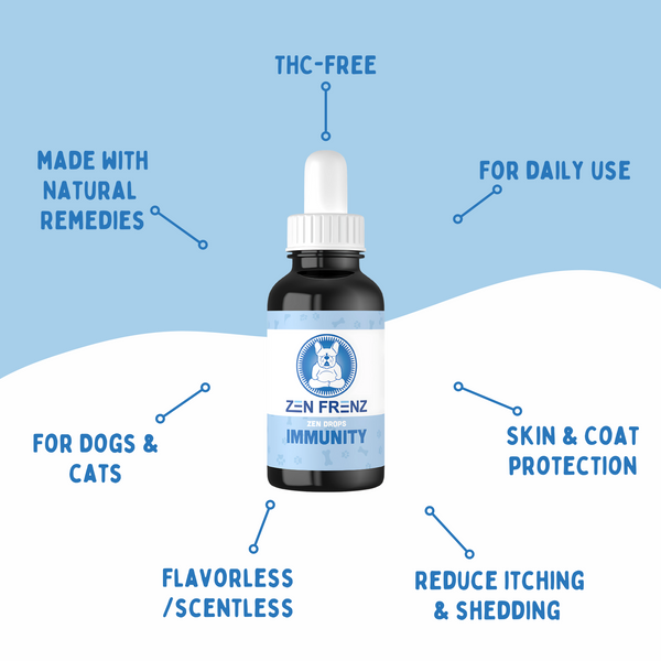 Zen Drops - IMMUNITY - 500MG HEMP SEED - (non-CBD)