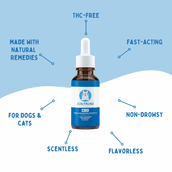 Zen Drops - CBD - 500MG