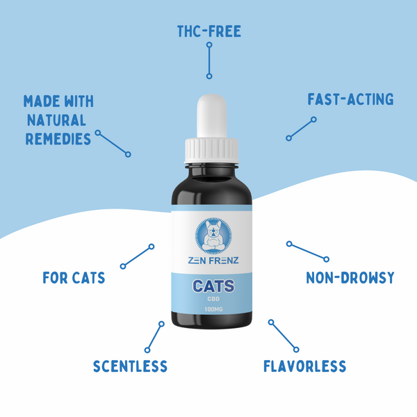 Zen Drops - CATS - CBD 100MG