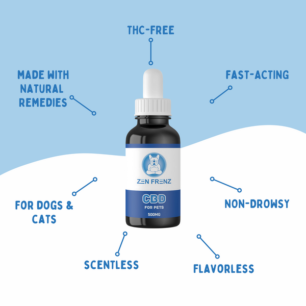 Zen Drops - CBD - 500MG