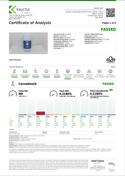 Zen Frenz - CBD Roll-On Healing Balm - 150mg