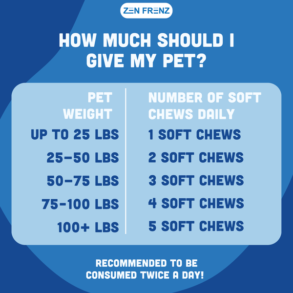 Zen Bites - Calming Chews - 120 Count - (non-CBD)